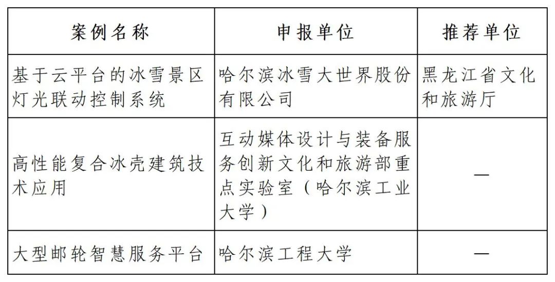 全年資料大全免費(fèi),經(jīng)典案例解釋定義_T63.718