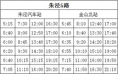 朱涇1路最新時刻表詳解及查詢指南