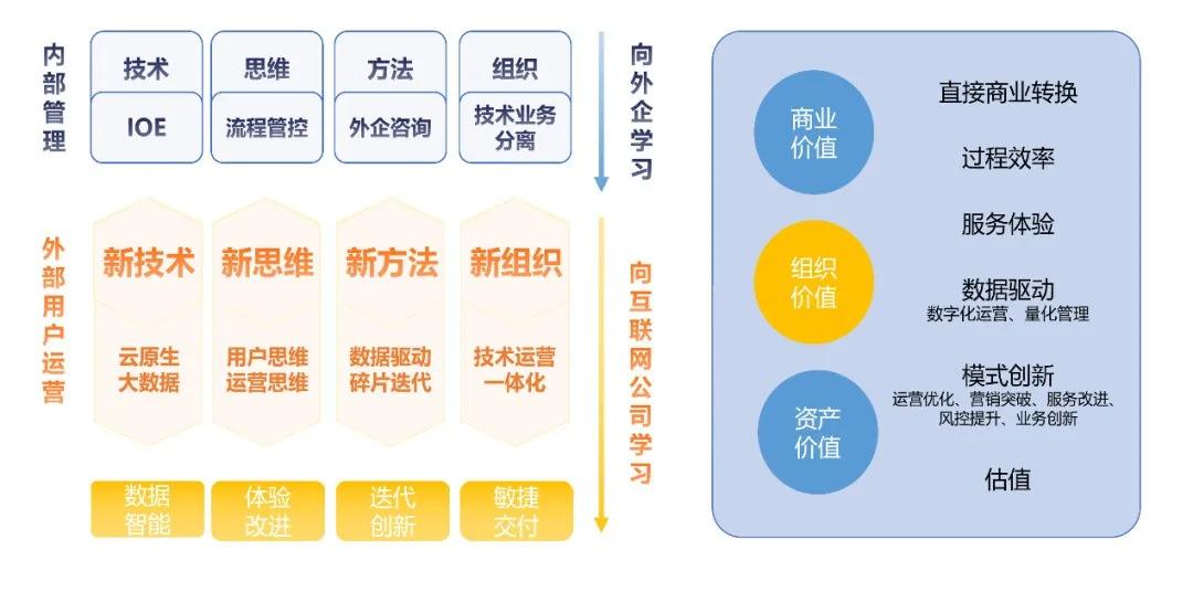 2024新奧最新資料,數據驅動決策執行_HarmonyOS21.254