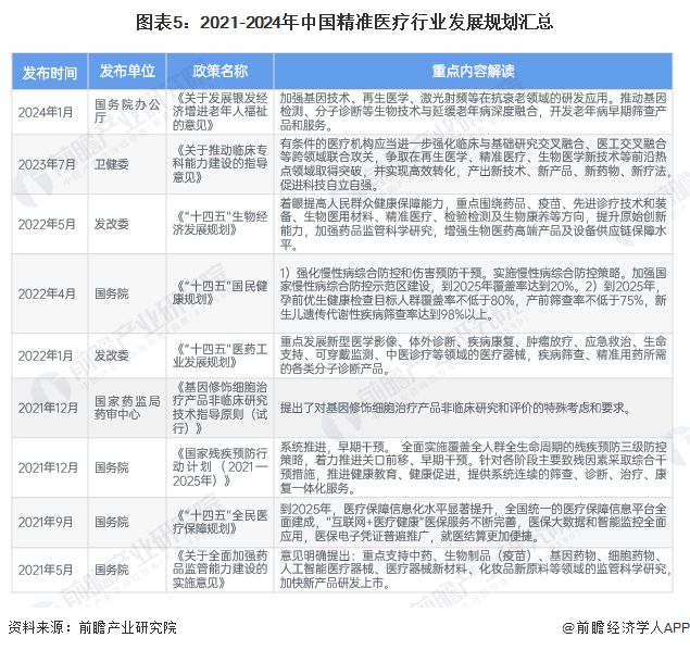 2024年新奧天天精準(zhǔn)資料大全,市場趨勢方案實(shí)施_粉絲版97.679