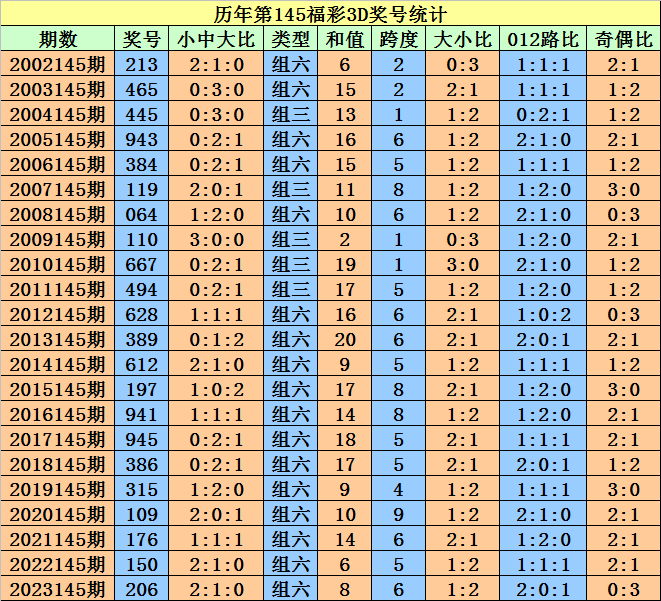 2024澳門天天開好彩大全開獎結(jié)果,高效實施方法解析_豪華版18.706