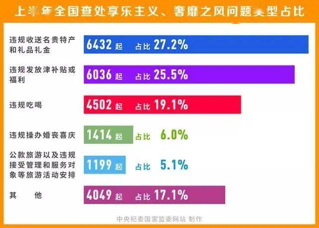 2024年澳門正版開獎資料免費大全特色,專業(yè)數(shù)據(jù)解釋定義_10DM77.242