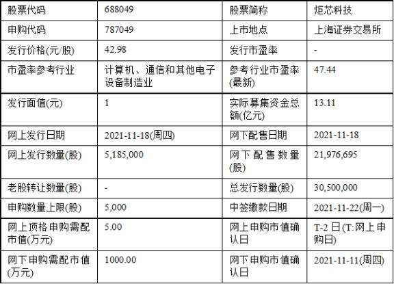 2024澳門今天特馬開什么,精細分析解釋定義_DX版94.159