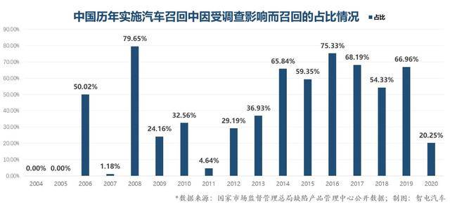 2024澳門今晚開特馬結(jié)果,經(jīng)典案例解釋定義_策略版32.652