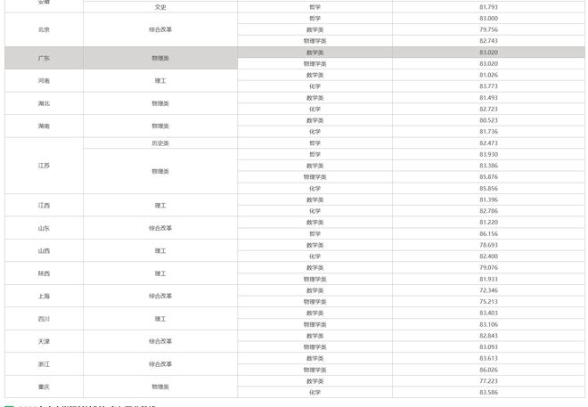 2024新澳免費資料大全精準版,科學數據評估_HT62.436