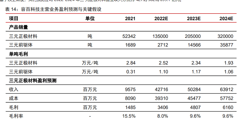 2024新奧正版資料大全,適用性計劃實施_Prestige90.639