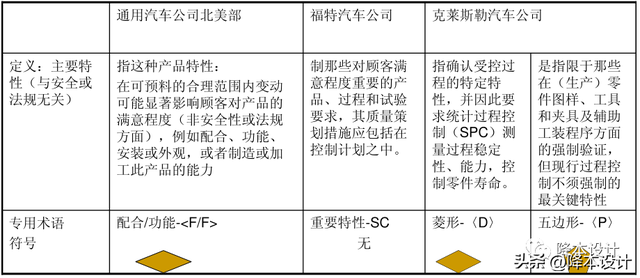 新奧門資料免費提供,可靠性執(zhí)行策略_Nexus50.776