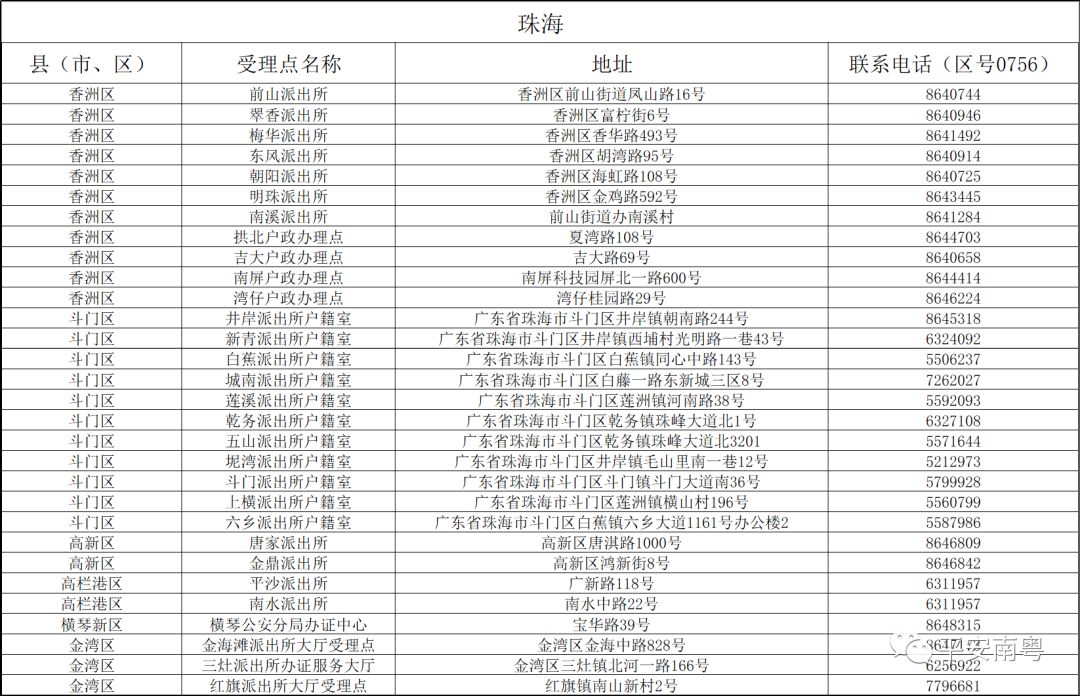 澳門六開獎結(jié)果2024開獎記錄今晚直播,國產(chǎn)化作答解釋落實_6DM97.168