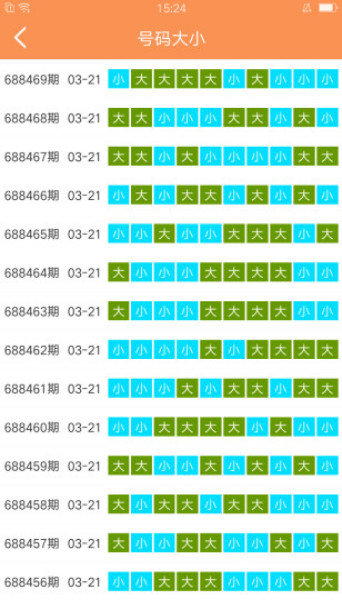 澳門天天免費精準大全,迅速執行解答計劃_7DM20.400