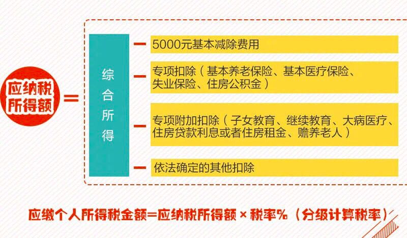 20024新澳天天開(kāi)好彩大全160期,定制化執(zhí)行方案分析_特供款80.45