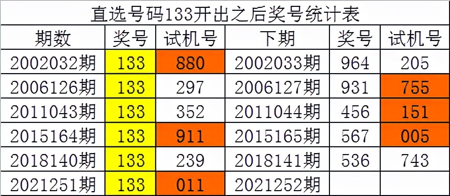 4肖4碼免費公開,真實數據解析_6DM53.953