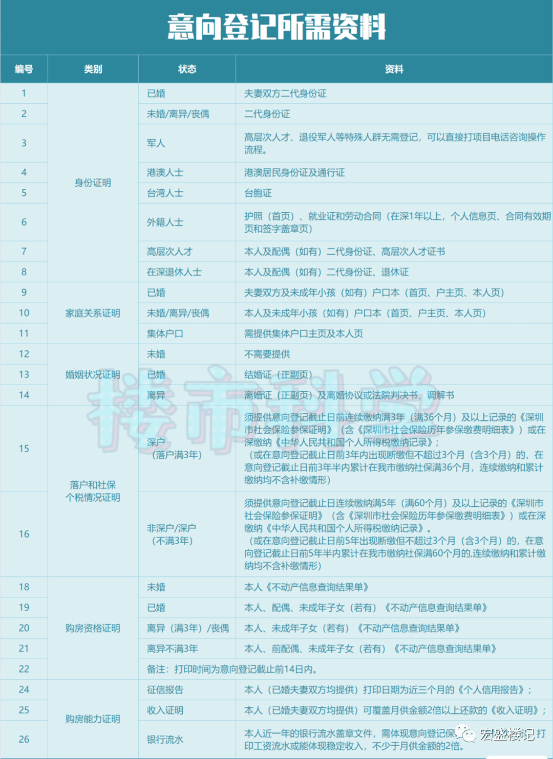 新澳天天開(kāi)獎(jiǎng)資料大全最新54期,科學(xué)分析解析說(shuō)明_tShop12.591