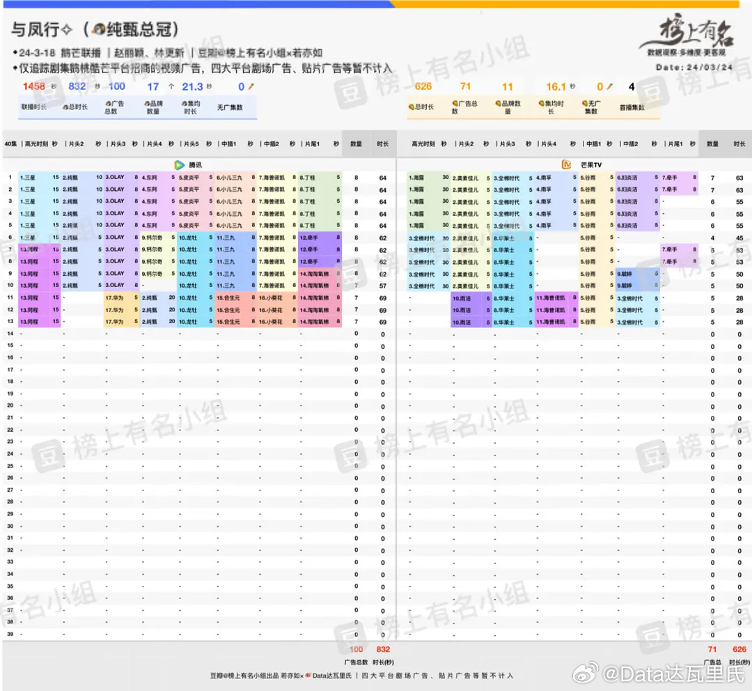 2024年管家婆的馬資料,快速設(shè)計(jì)問題計(jì)劃_豪華款52.532