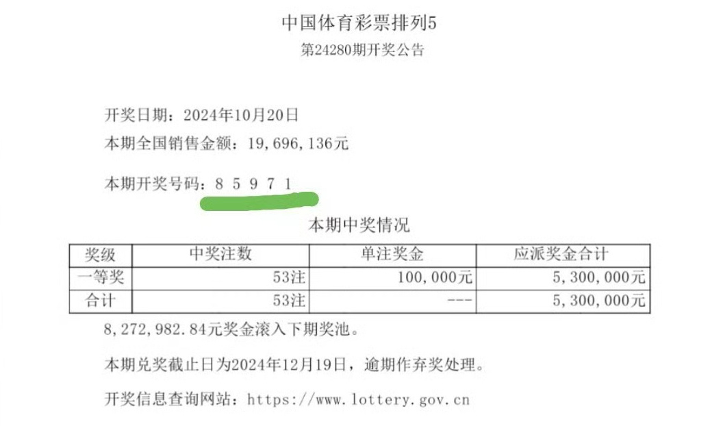 最準(zhǔn)一肖一碼一一子中特7955,快速解答方案執(zhí)行_Gold89.203