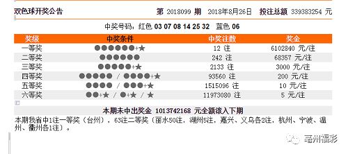 新澳門彩歷史開獎記錄走勢圖,決策資料解釋落實_特供款37.859