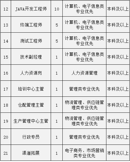 新澳門一碼一碼100準確,連貫性執行方法評估_鉑金版29.790