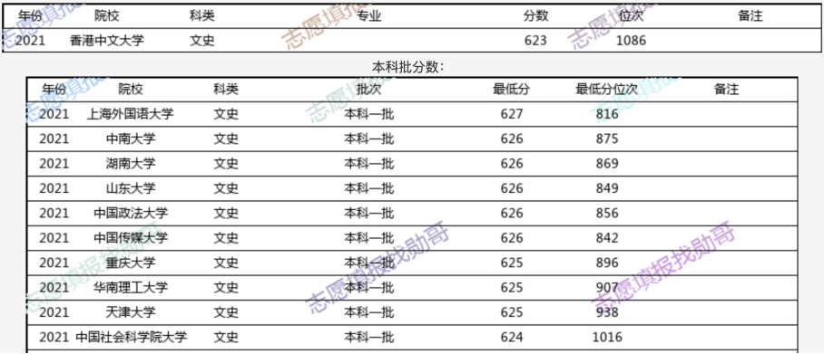 二四六香港天天開彩大全,數(shù)據(jù)解答解釋落實(shí)_set37.384