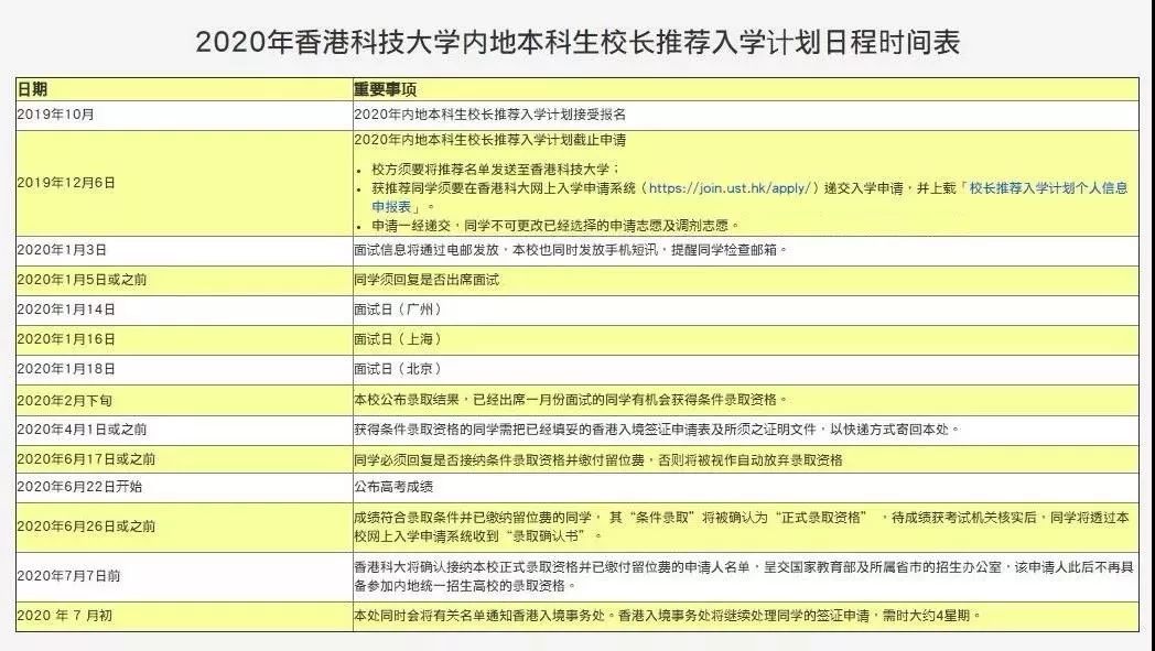 2024香港正版資料免費(fèi)大全精準(zhǔn),快捷問題計劃設(shè)計_8K10.18