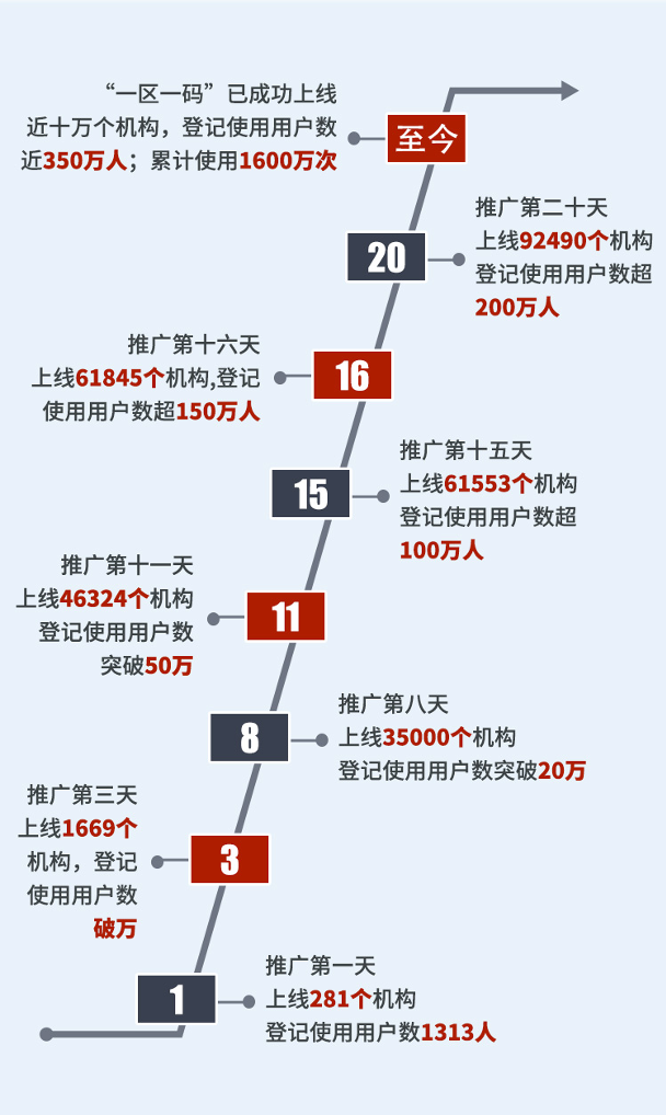 澳門精準一笑一碼100%,持久設(shè)計方案_鉑金版67.921