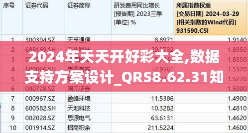 2024年12月10日 第33頁