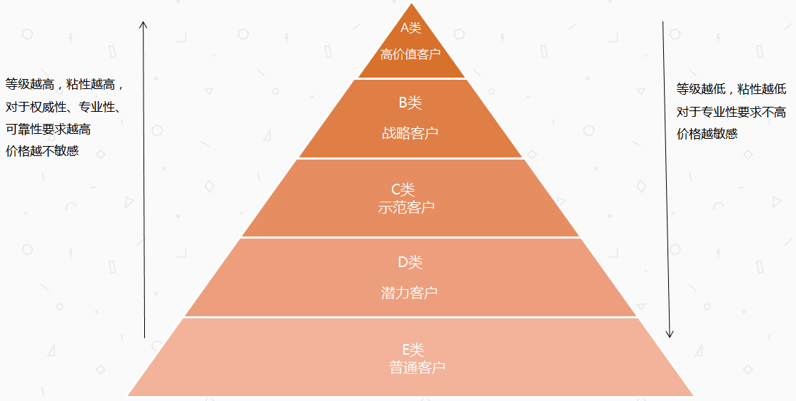 貌芳瓷脂 第2頁