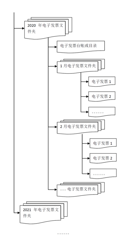 2024新奧資料免費(fèi)49圖庫(kù),平衡性策略實(shí)施指導(dǎo)_U34.29