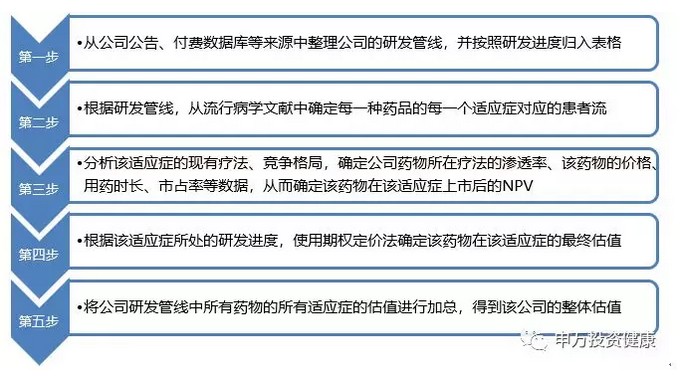 新澳彩資料免費資料大全,創新策略解析_U34.819