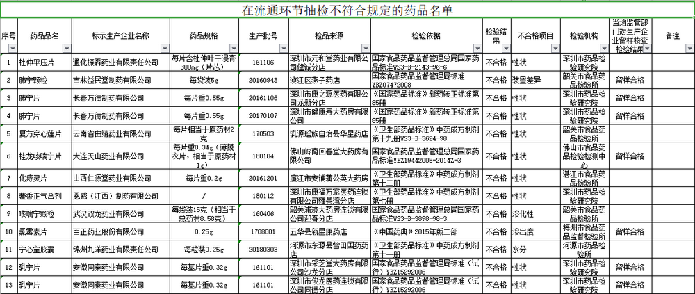 澳門管家婆一肖一碼一中,現(xiàn)狀分析解釋定義_錢包版53.570