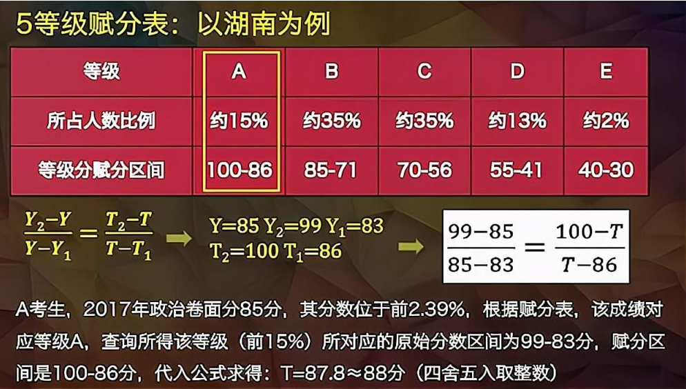 2024年澳門正版開獎資料免費大全特色,準確資料解釋落實_MT51.381