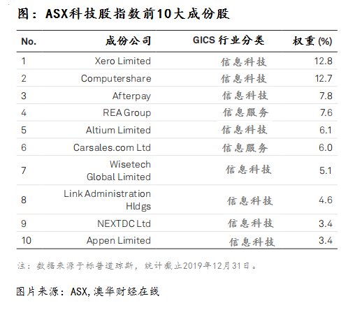 新澳開獎記錄今天結(jié)果,現(xiàn)狀分析說明_終極版23.768