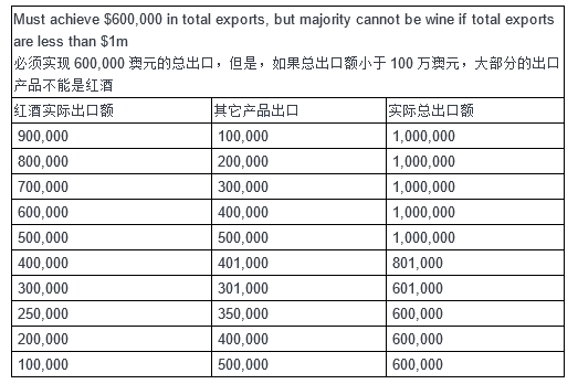 2024年新澳開獎結果記錄查詢表,最新核心解答落實_標準版62.810