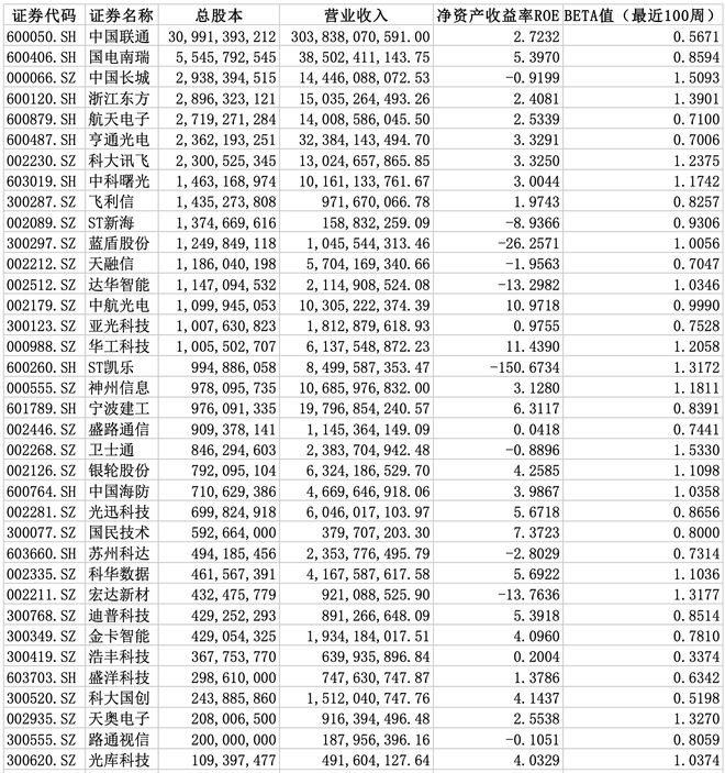 新澳天天開獎資料大全三中三,全局性策略實施協(xié)調(diào)_U60.509