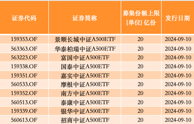 2024年天天開(kāi)好彩大全,可靠性方案操作策略_精英版59.606