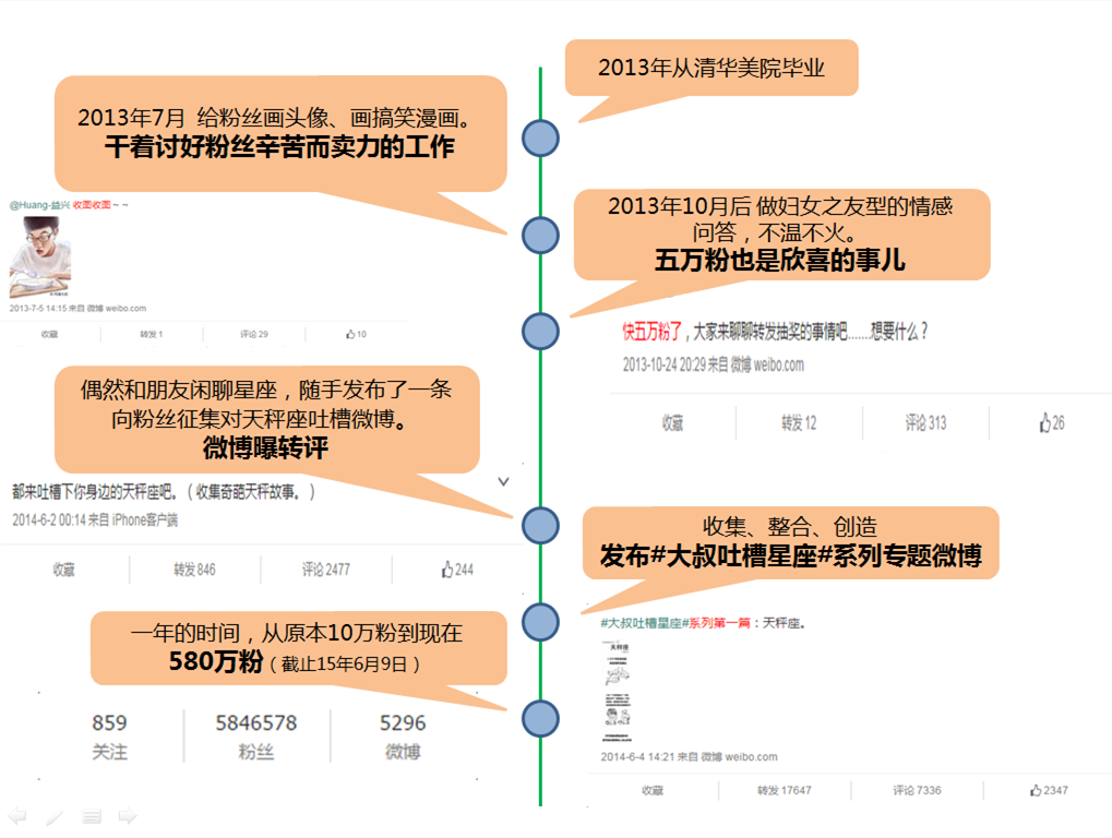 2024年12月11日 第37頁(yè)