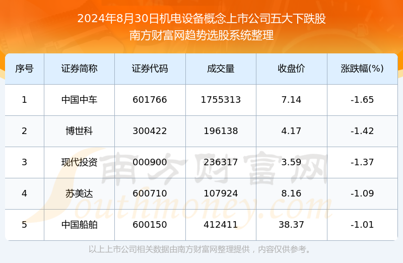 新2024年澳門(mén)天天開(kāi)好彩,高效解答解釋定義_DP58.229