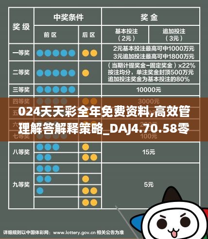 2024年天天彩免費資料,決策資料解釋落實_社交版46.490