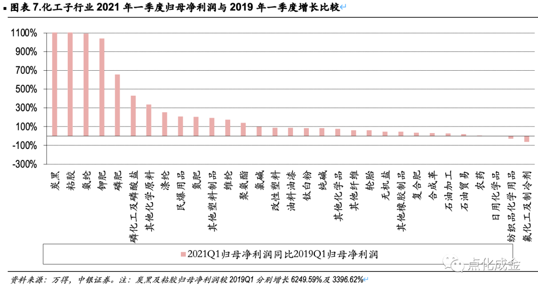 王中王資料大全料大全1,數(shù)據(jù)解答解釋落實(shí)_XP37.540