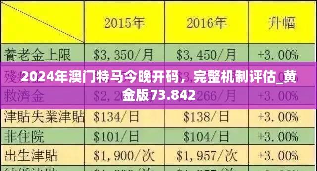 2024新澳門今晚開特馬直播,可靠解答解釋落實_安卓版44.446