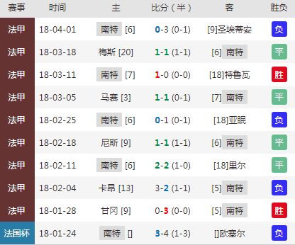 2024年澳門(mén)特馬今晚開(kāi)碼,經(jīng)典解釋落實(shí)_MR68.121