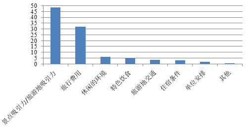 新澳天天開獎資料大全旅游攻略,全面數據執行方案_Superior36.461