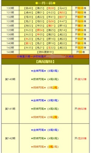 800圖庫免費(fèi)資料大全2024,時(shí)代資料解釋落實(shí)_定制版32.646