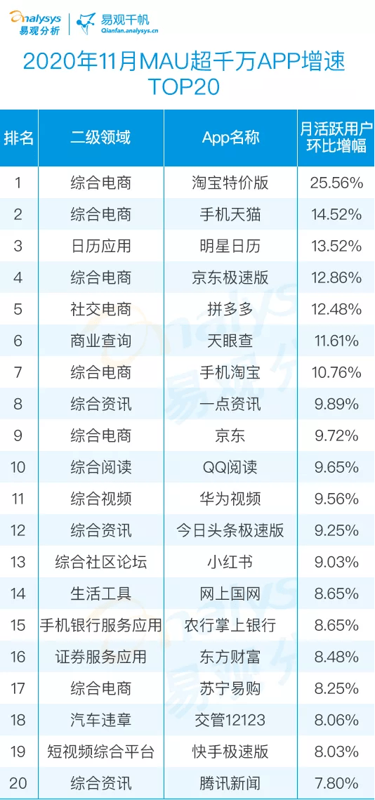 2024澳門今晚開特馬開什么,全面執行數據計劃_SE版40.936