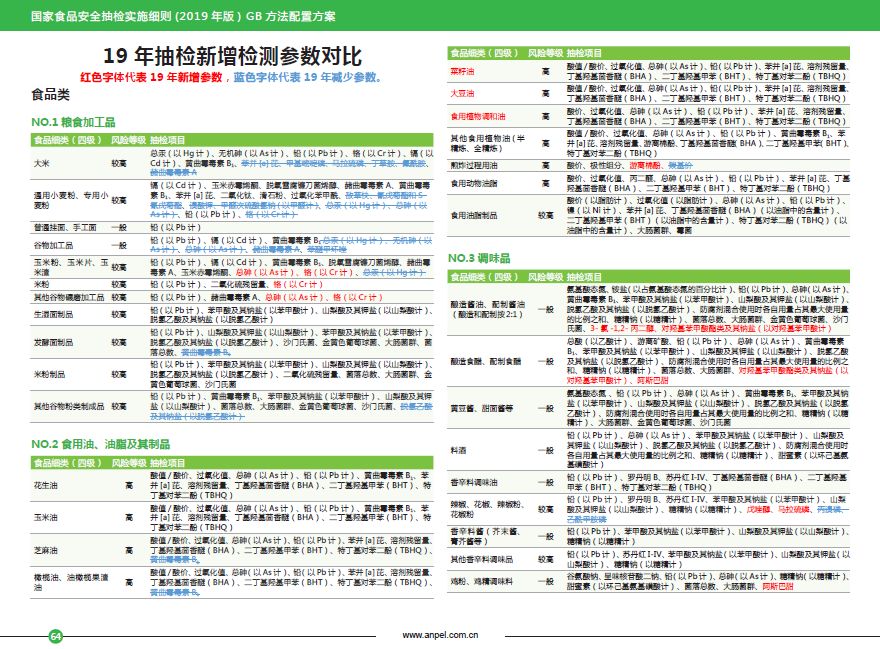 新澳好彩精準免費資料提供,可靠執(zhí)行計劃_經(jīng)典版16.363