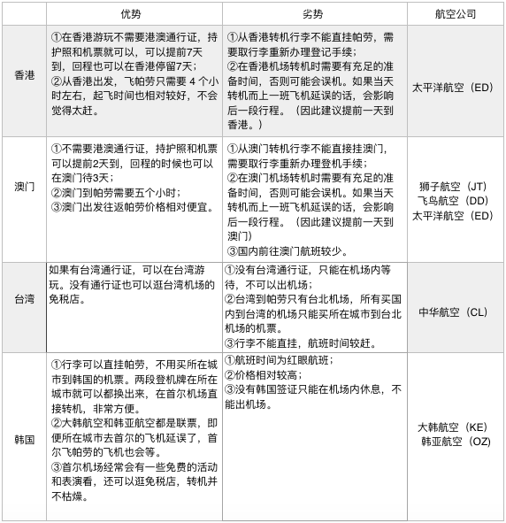 新澳門(mén)免費(fèi)資料大全使用注意事項(xiàng),數(shù)量解答解釋落實(shí)_VE版80.480