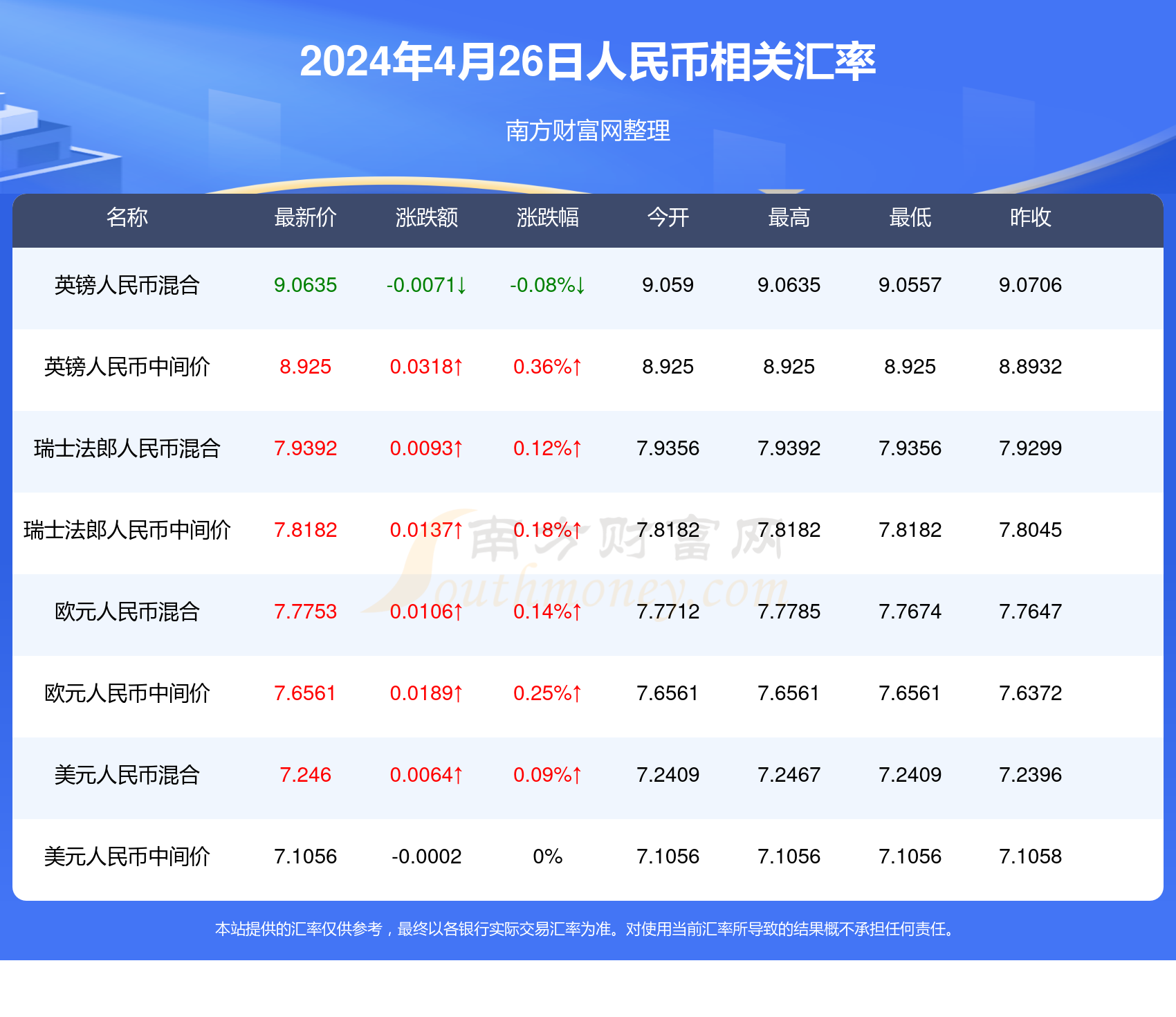 2024年12月11日 第13頁