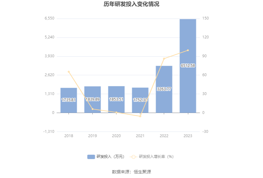 新澳門最精準正最精準龍門,新興技術(shù)推進策略_Prestige10.312