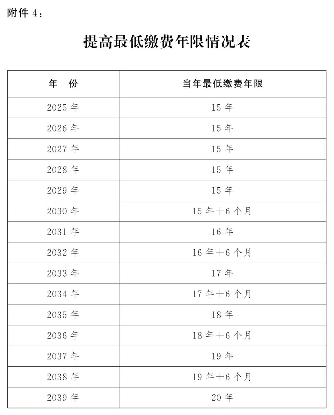 2024澳門(mén)精準(zhǔn)正版免費(fèi)大全,高速響應(yīng)執(zhí)行計(jì)劃_Essential31.720