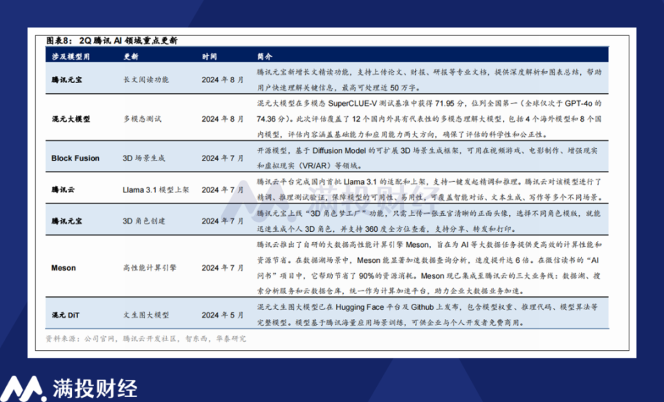 新澳天天開獎精準資料免費大全,實踐數據解釋定義_MP61.889