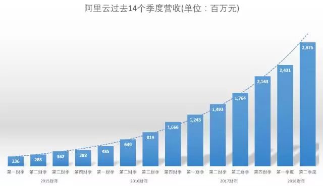 最準一肖100%最準的資料,真實數據解釋定義_豪華款29.752