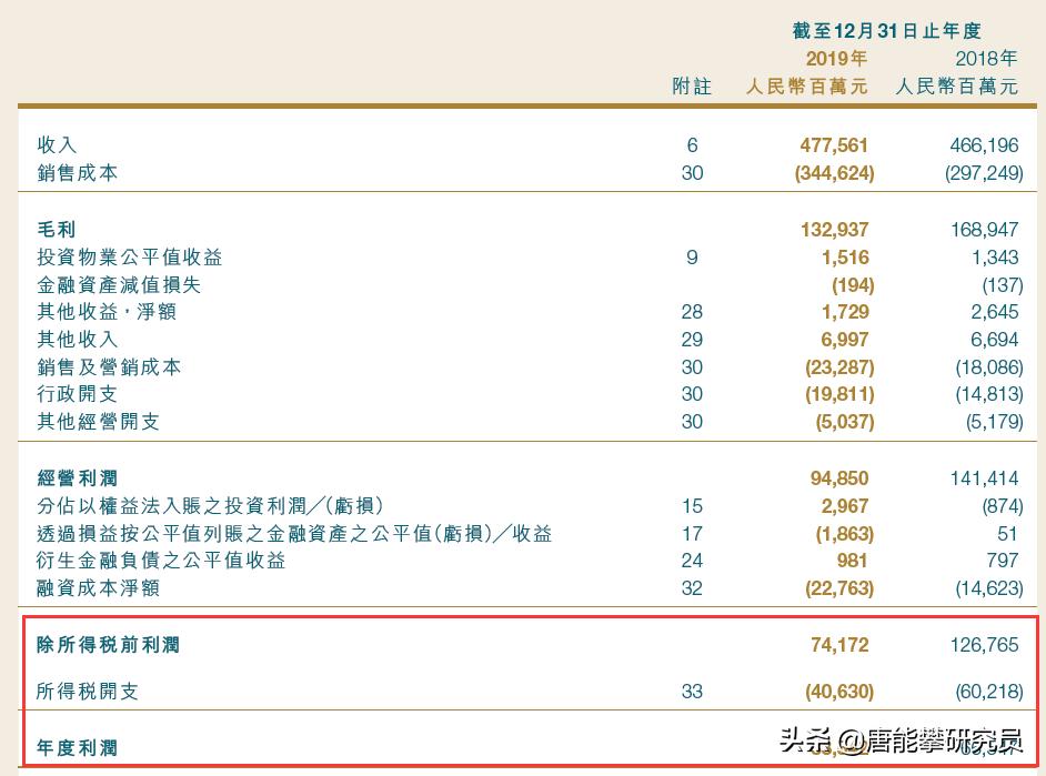 四川巴中房?jī)r(jià)動(dòng)態(tài)，趨勢(shì)、影響因素與前景展望